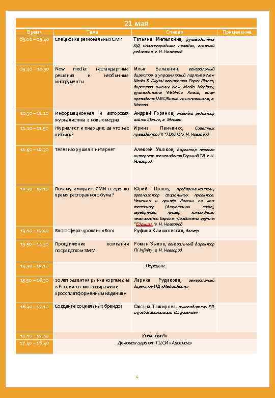 21 мая Время 09. 00 – 09. 40 Тема Специфика региональных СМИ Спикер Татьяна