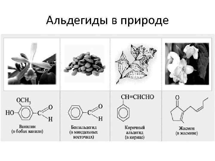 Альдегиды в природе 