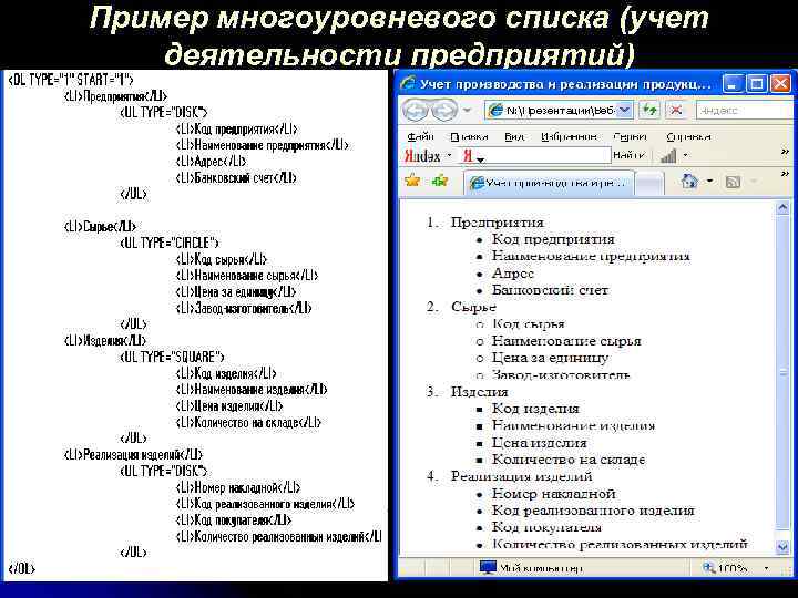 Оформление многоуровневый список