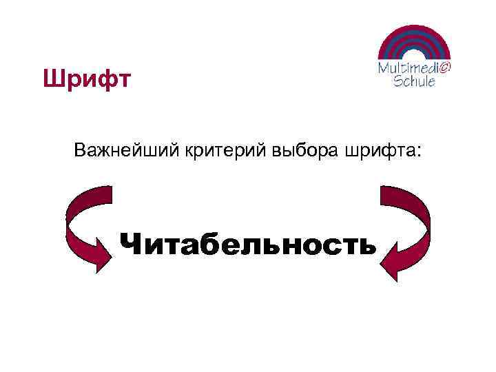 Шрифт Важнейший критерий выбора шрифта: Читабельность 