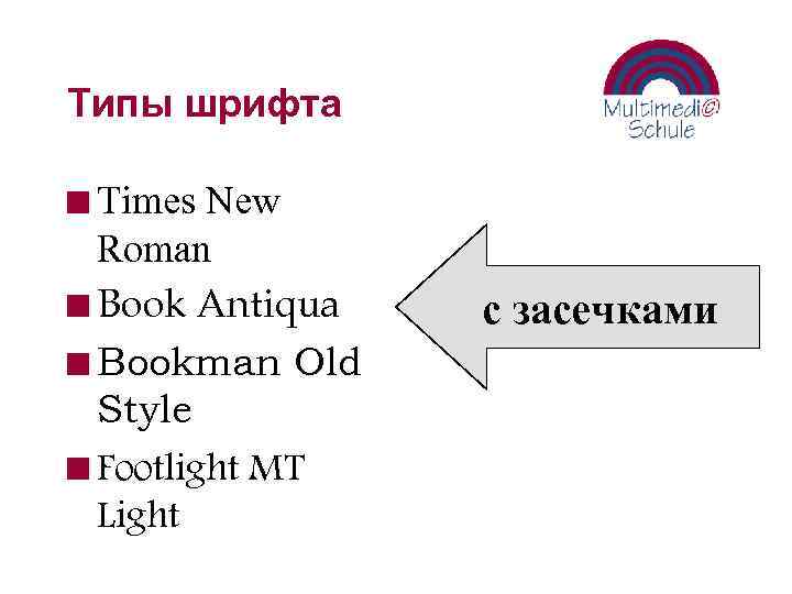 Типы шрифта n Times New Roman n Book Antiqua n Bookman Old Style n