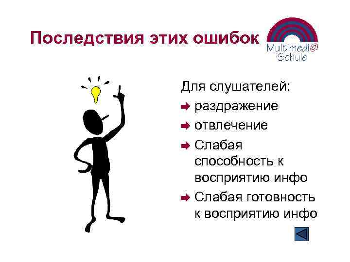 Последствия этих ошибок Для слушателей: è раздражение è отвлечение è Слабая способность к восприятию