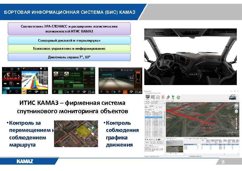 БОРТОВАЯ ИНФОРМАЦИОННАЯ СИСТЕМА (БИС) КАМАЗ Соответствие ЭРА-ГЛОНАСС и расширение логистических возможностей ИТИС КАМАЗ Сенсорный