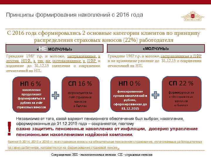 Негосударственные пенсионные накопления что это значит. Формирование пенсионных накоплений. Принципы накопления.