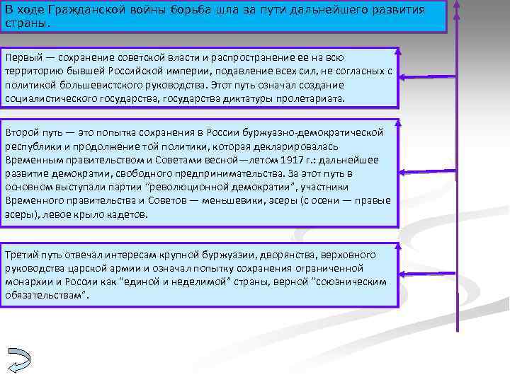 В ходе Гражданской войны борьба шла за пути дальнейшего развития страны. Первый — сохранение