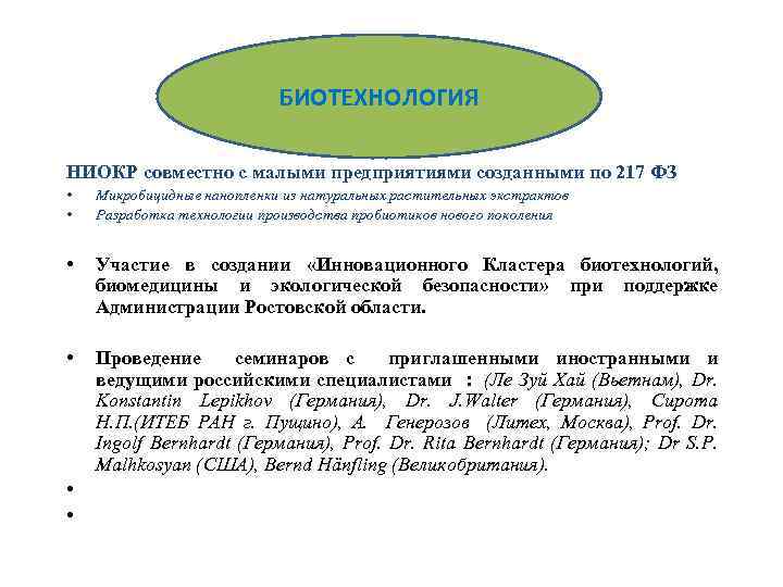 БИОТЕХНОЛОГИЯ НИОКР совместно с малыми предприятиями созданными по 217 ФЗ • • Микробицидные нанопленки
