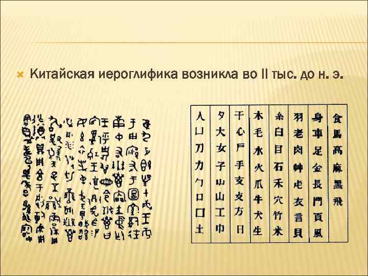  Китайская иероглифика возникла во II тыс. до н. э. 