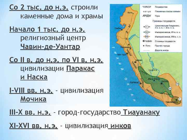 Со 2 тыс. до н. э. строили каменные дома и храмы Начало 1 тыс.