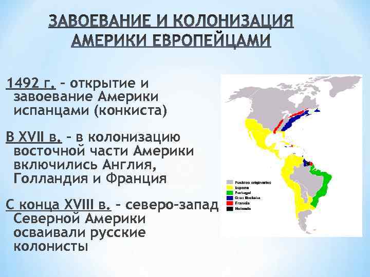 Страны европы и северной америки конспект