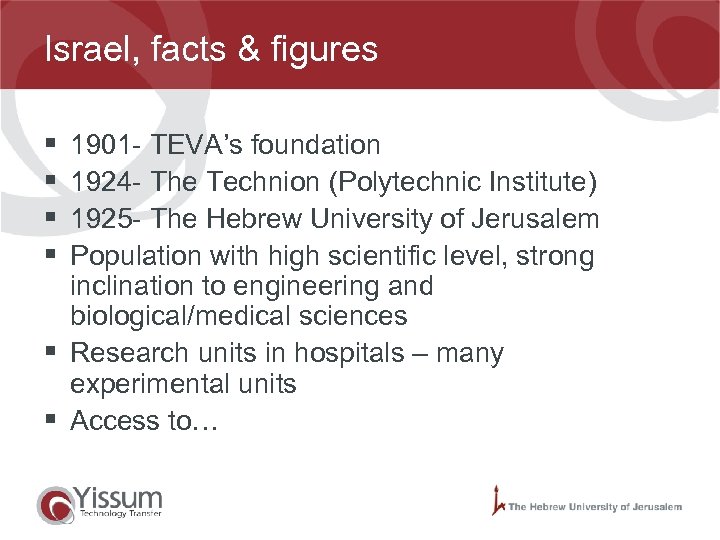 Israel, facts & figures § § 1901 - TEVA’s foundation 1924 - The Technion