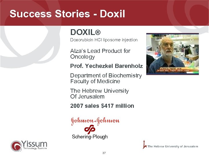 Success Stories - Doxil DOXIL® Doxorubicin HCI liposome injection Alza’s Lead Product for Oncology