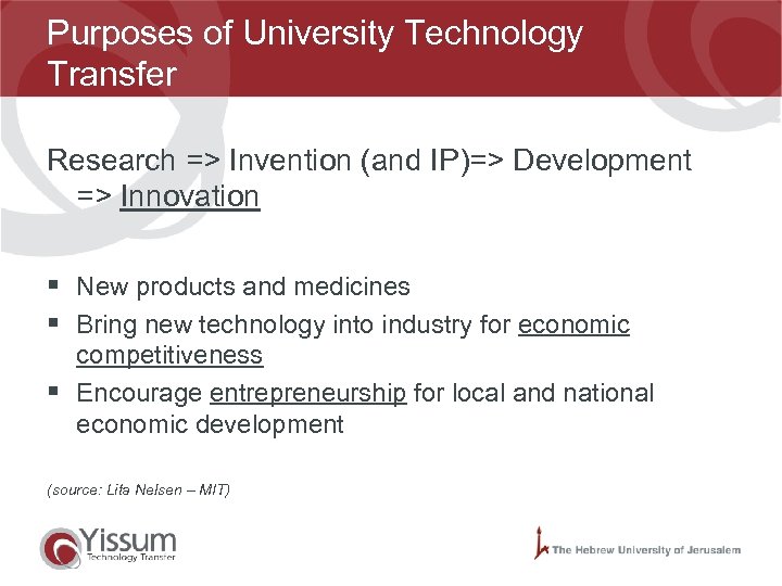 Purposes of University Technology Transfer Research => Invention (and IP)=> Development => Innovation §