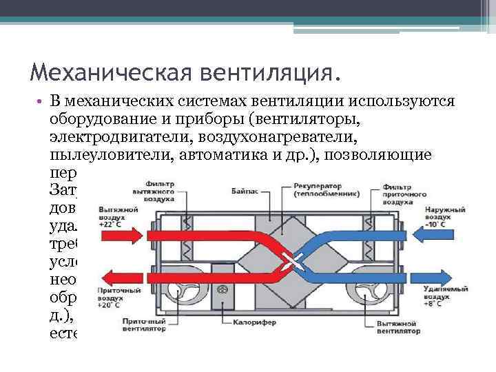 Механическая вентиляция. • В механических системах вентиляции используются оборудование и приборы (вентиляторы, электродвигатели, воздухонагреватели,