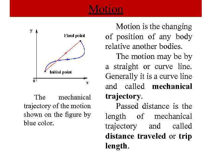 Motion The mechanical trajectory of the motion shown on the figure by blue color.