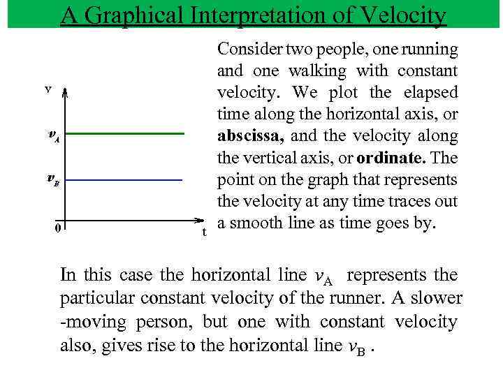 A Graphical Interpretation of Velocity Consider two people, one running and one walking with