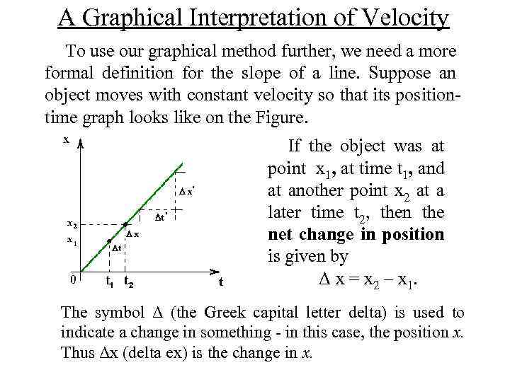 A Graphical Interpretation of Velocity To use our graphical method further, we need a