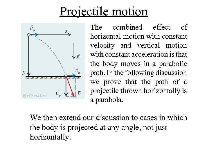 Projectile motion The combined effect of horizontal motion with constant velocity and vertical motion