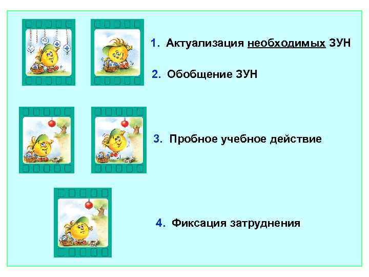 1. Актуализация необходимых ЗУН 2. Обобщение ЗУН 3. Пробное учебное действие 4. Фиксация затруднения