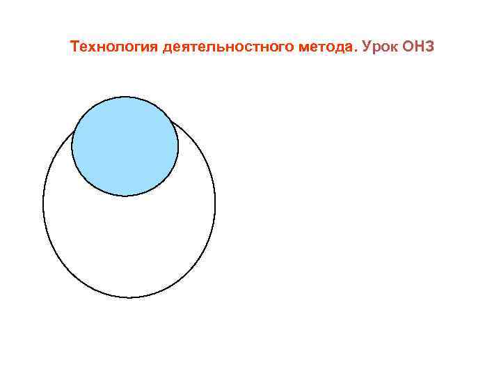 Технология деятельностного метода. Урок ОНЗ 