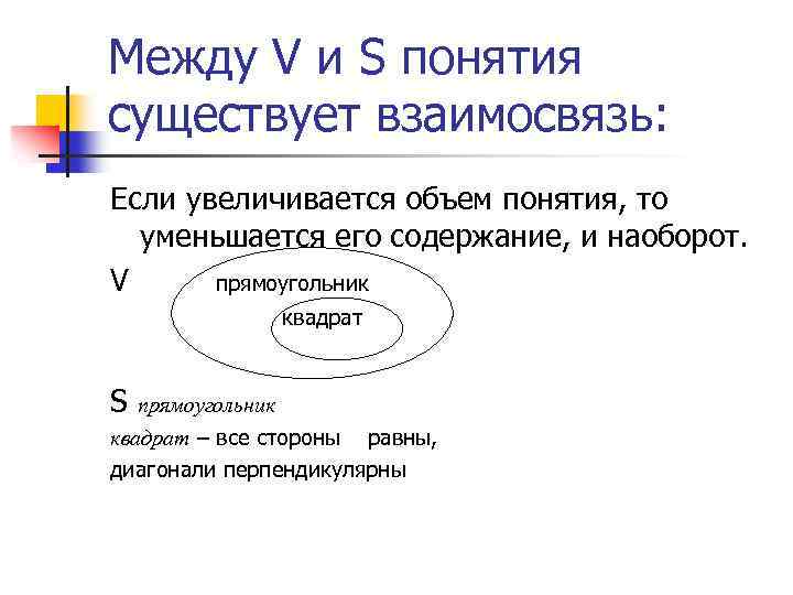 Между V и S понятия существует взаимосвязь: Если увеличивается объем понятия, то уменьшается его