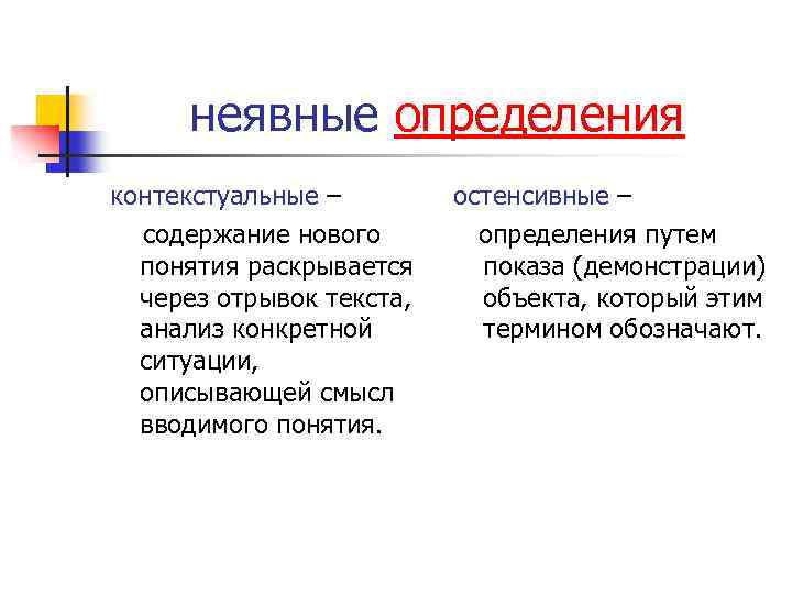 неявные определения контекстуальные – содержание нового понятия раскрывается через отрывок текста, анализ конкретной ситуации,