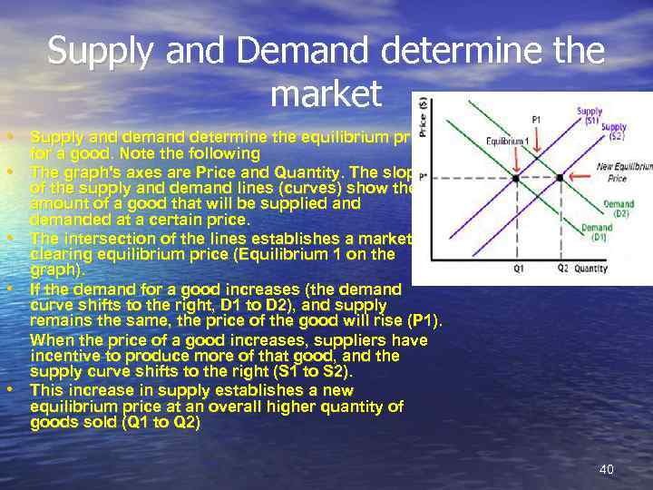 Supply and Demand determine the market • Supply and demand determine the equilibrium price