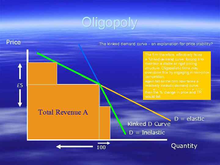 Oligopoly Price The kinked demand curve - an explanation for price stability? Assume the