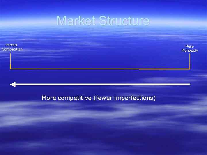 Market Structure Perfect Competition Pure Monopoly More competitive (fewer imperfections) 