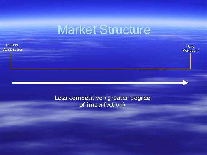 Market Structure Perfect Competition Pure Monopoly Less competitive (greater degree of imperfection) 