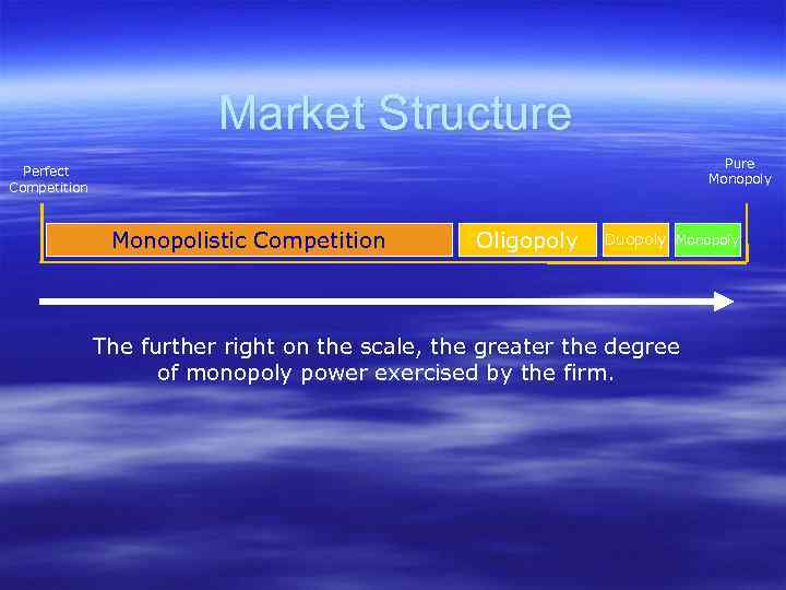 Market Structure Pure Monopoly Perfect Competition Monopolistic Competition Oligopoly Duopoly Monopoly The further right