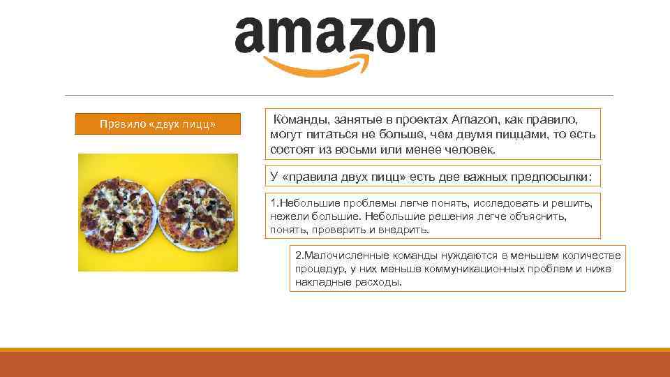 Правило «двух пицц» Команды, занятые в проектах Amazon, как правило, могут питаться не больше,