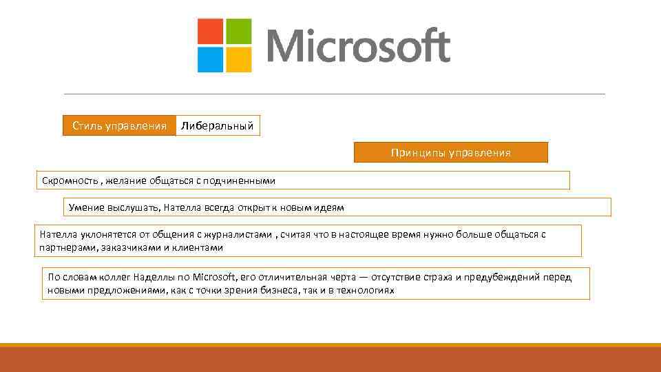 Стиль управления Либеральный Принципы управления Скромность , желание общаться с подчиненными Умение выслушать, Нателла