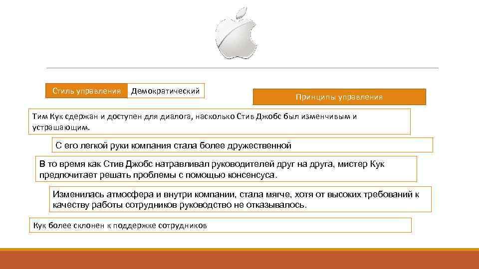 Стиль управления Демократический Принципы управления Тим Кук сдержан и доступен для диалога, насколько Стив