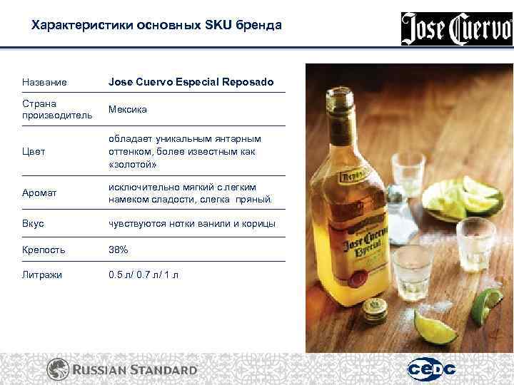 Характеристики основных SKU бренда Название Jose Cuervo Especial Reposado Страна производитель Мексика Цвет обладает