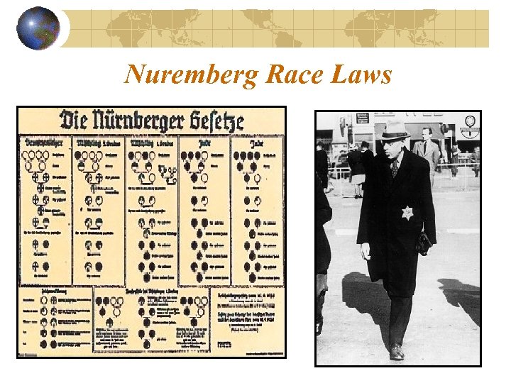 Nuremberg Race Laws 