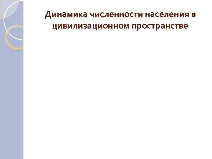 Динамика численности населения в цивилизационном пространстве 