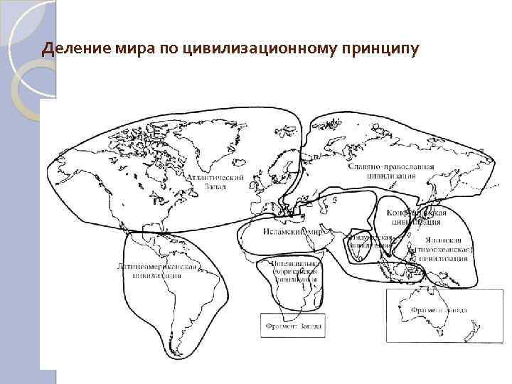 Деление мира по цивилизационному принципу 