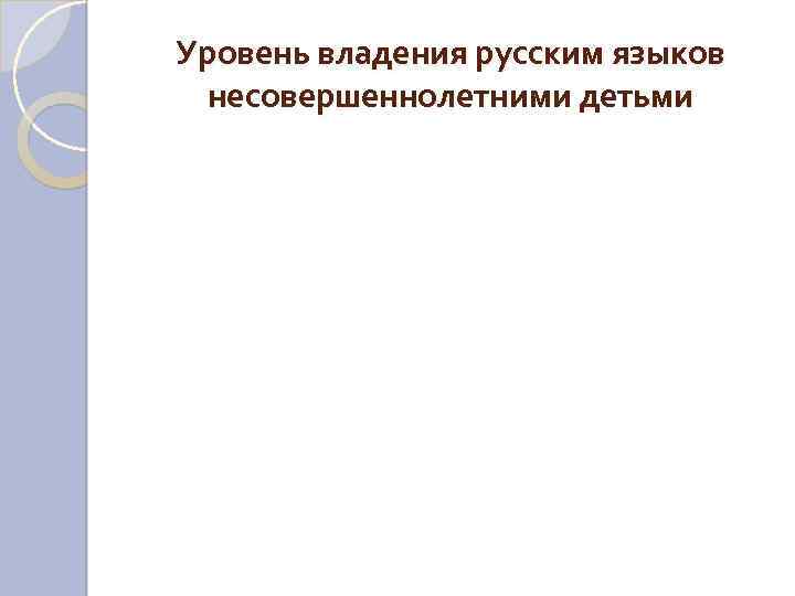 Тест экономические группировки. Русский язык на постсоветском пространстве. Экономические группировки.