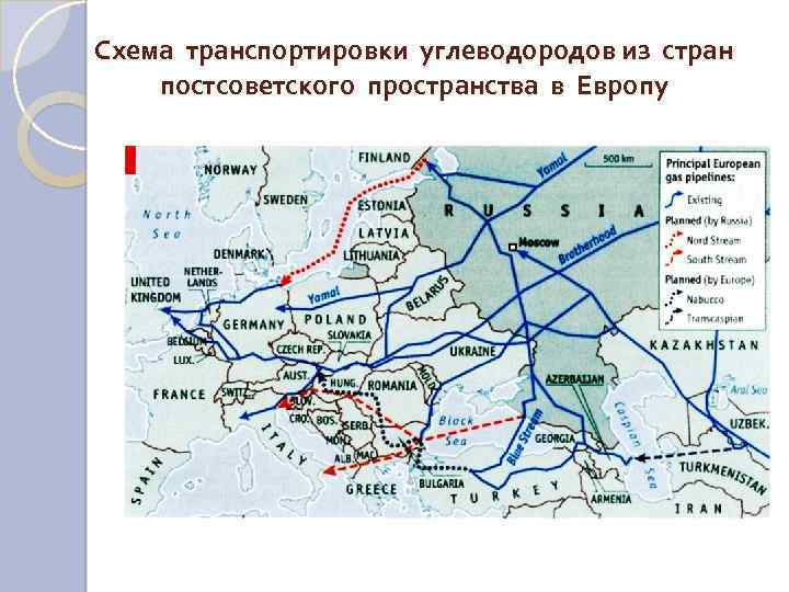 Схема транспортировки углеводородов из стран постсоветского пространства в Европу 