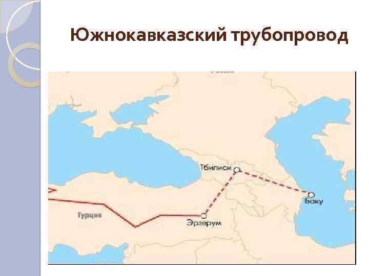 Южнокавказский трубопровод 