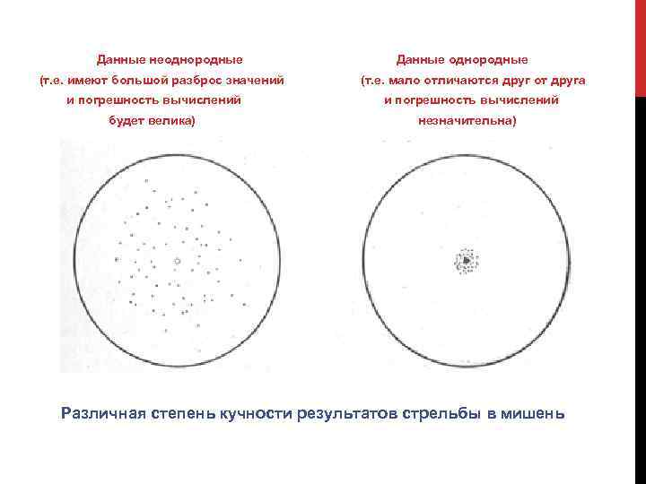 Группировка картинок по количественному признаку