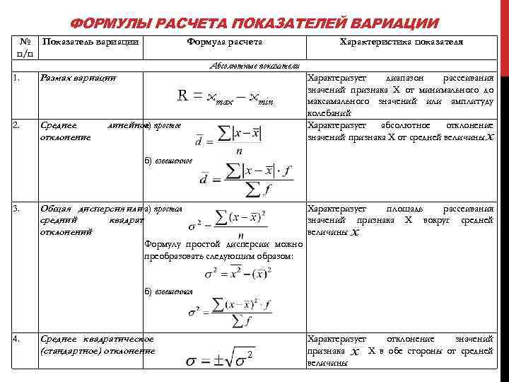 Считая характеристики