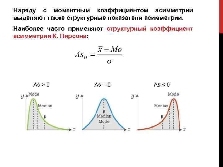 Наряду с моментным коэффициентом асимметрии выделяют также структурные показатели асимметрии. Наиболее часто применяют структурный