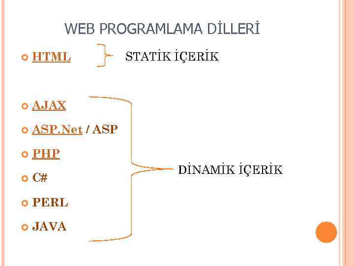 WEB PROGRAMLAMA DİLLERİ HTML AJAX ASP. Net / ASP STATİK İÇERİK PHP C# PERL