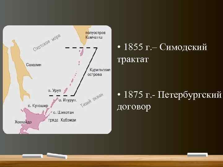 • 1855 г. – Симодский трактат • 1875 г. - Петербургский договор 