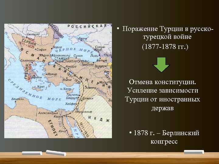 Берлинский конгресс 1878 карта