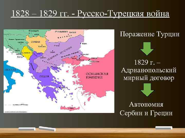 1828 – 1829 гг. - Русско-Турецкая война Поражение Турции 1829 г. – Адрианопольский мирный