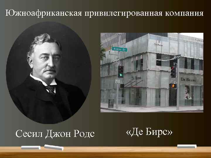 Южноафриканская привилегированная компания Сесил Джон Родс «Де Бирс» 