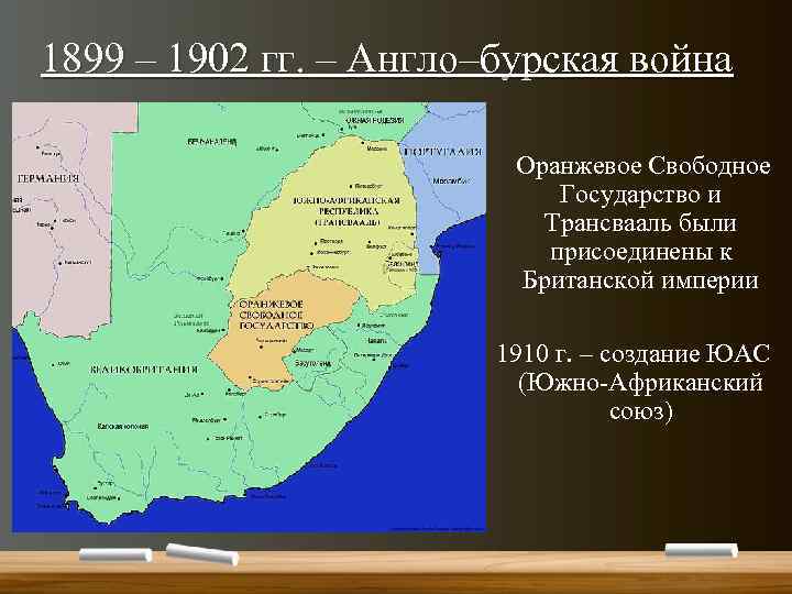 1899 – 1902 гг. – Англо–бурская война Оранжевое Свободное Государство и Трансвааль были присоединены