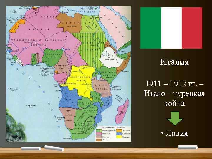 Италия 1911 – 1912 гг. – Итало – турецкая война • Ливия 
